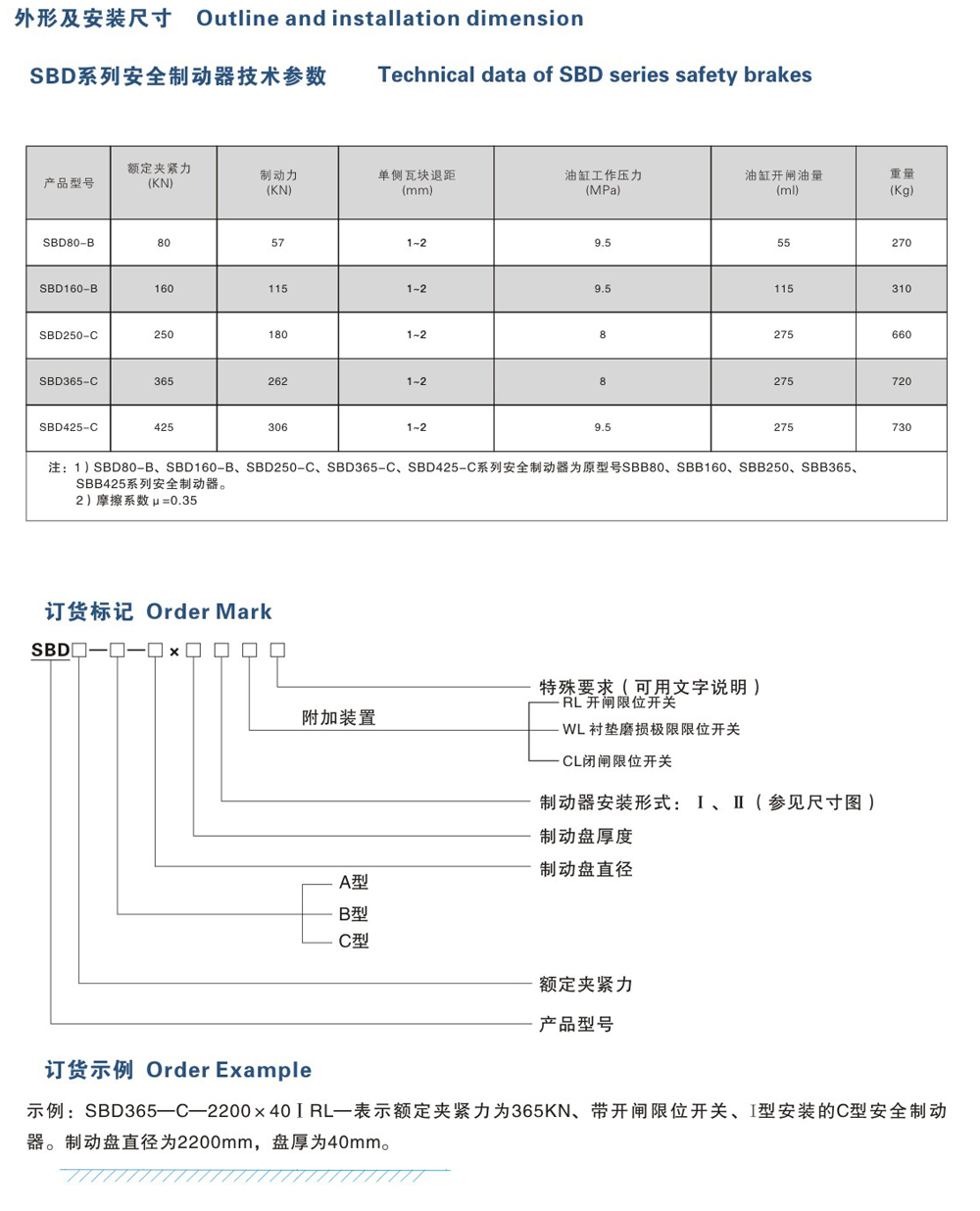 SBD-B、C系列安全制動器